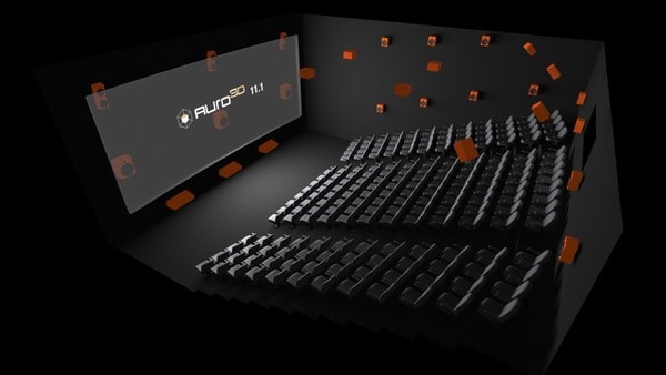  m thanh vòm 3D được ứng dụng phổ biến trong rạp chiếu phim