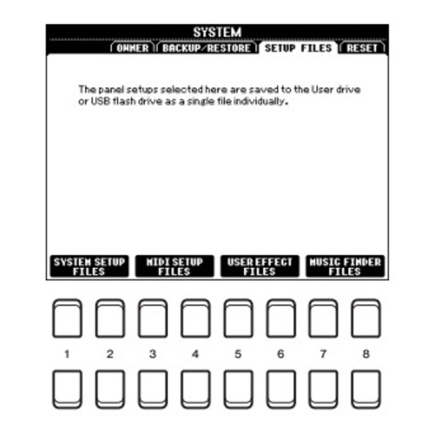Nhấn RESET là bạn đã có thể thực hiện thành công thao tác xóa toàn bộ các files/folders trong ổ USER của đàn piano điện