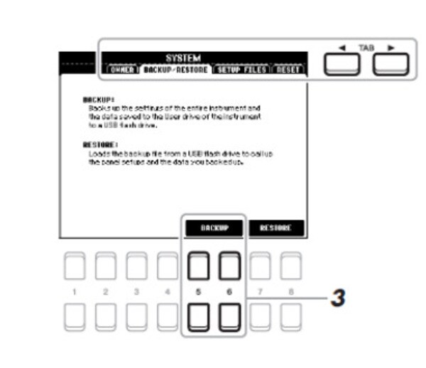 Màn hình hiển thị minh họa khi bạn thực hiện đúng thao tác sao lưu dữ liệu đàn piano điện Yamaha