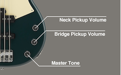 Cận cảnh các nút Master Tone, Neck Pickup Volume, và  Bridge Pickup Volume knobs