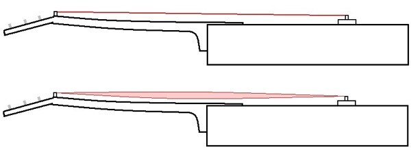 Cần đàn guitar bị cong dẫn đến khó khăn trong việc bấm hợp âm (Nguồn: Internet)