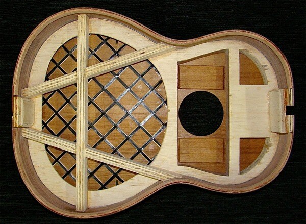 Hình ảnh thanh giằng guitar chữ A. (Nguồn: Internet)