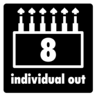 Tám đầu ra để gửi tín hiệu trống và hiệu ứng riêng biệt đến hệ thống âm thanh PA.