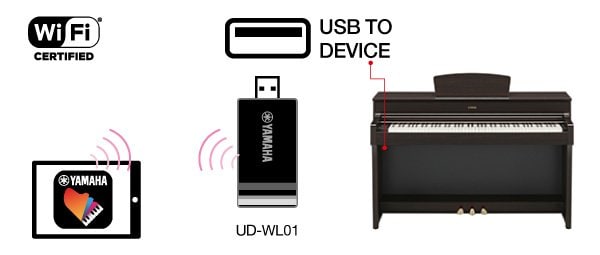 B. Connect wirelessly using Wi-Fi.*Varies by area