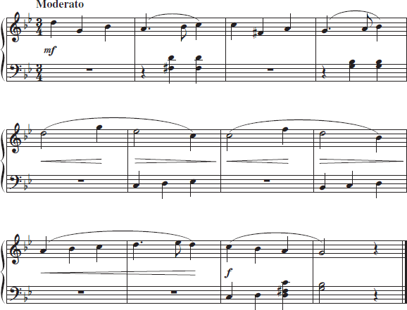 Bản nhạc Cấp độ 7