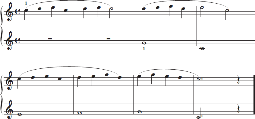 Bản nhạc Cấp độ 9