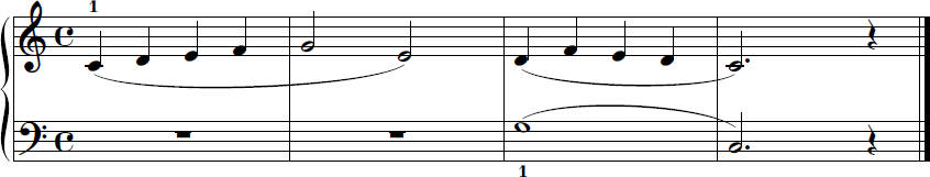 Bản nhạc Cấp độ 10