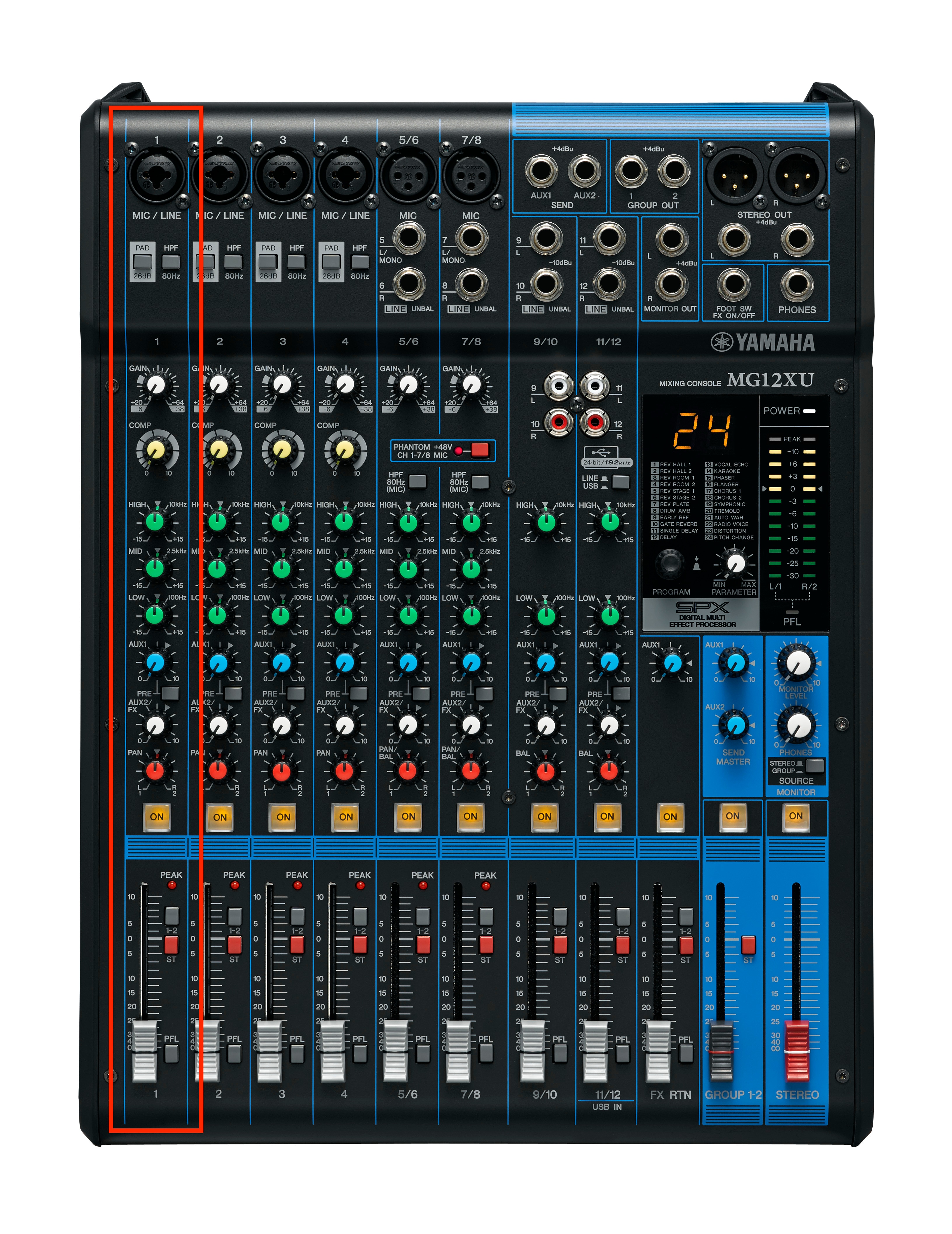 Dải kênh của mixer là các nút điều khiển trên 1 hàng theo phương thẳng đứng, mỗi nút sẽ có chức năng riêng biệt 