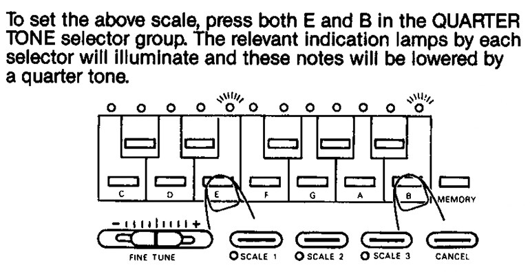 Chức năng điều chỉnh thang âm (Scale Tuning) của PSR-62