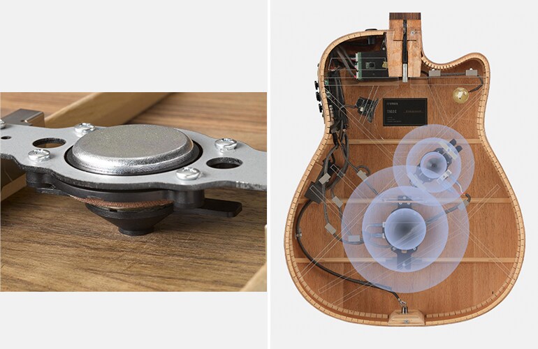 Đàn guitar TransAcoustic