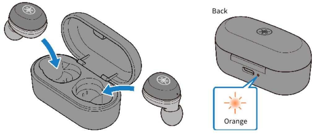 cách sử dụng tai nghe không dây