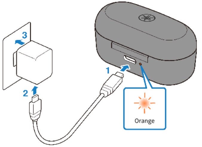 cách sử dụng tai nghe không dây