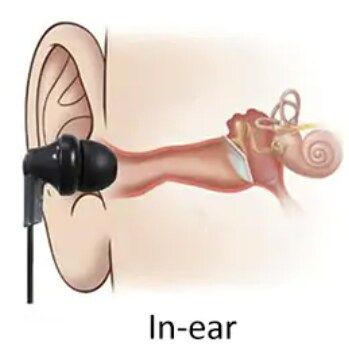 tai nghe true wireless