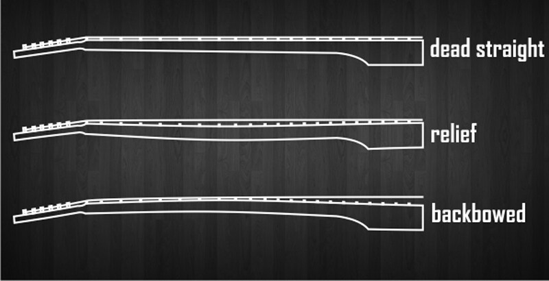 Cần đàn guitar có thể bị cong lên hoặc cong xuống do nhiều nguyên nhân