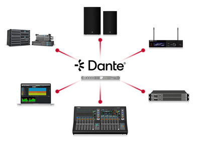 Khả năng kết nối hệ thống qua Dante