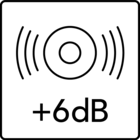 Biểu tượng Mega Boost