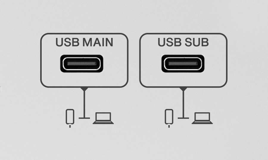 Yamaha MGX16: Tích hợp tối ưu