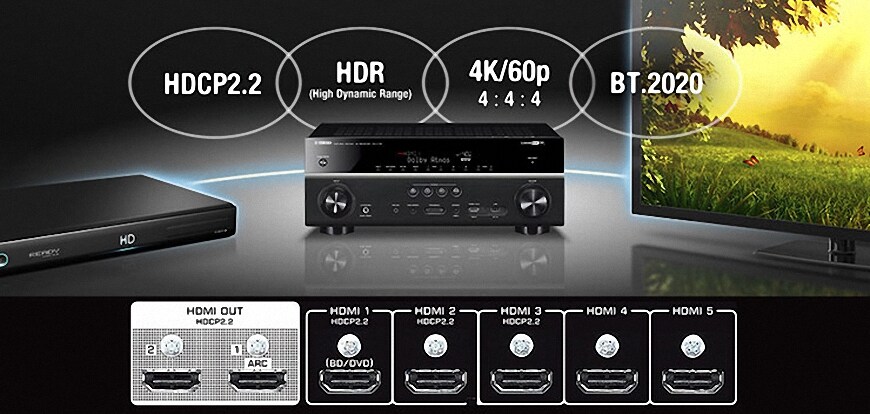 receiver