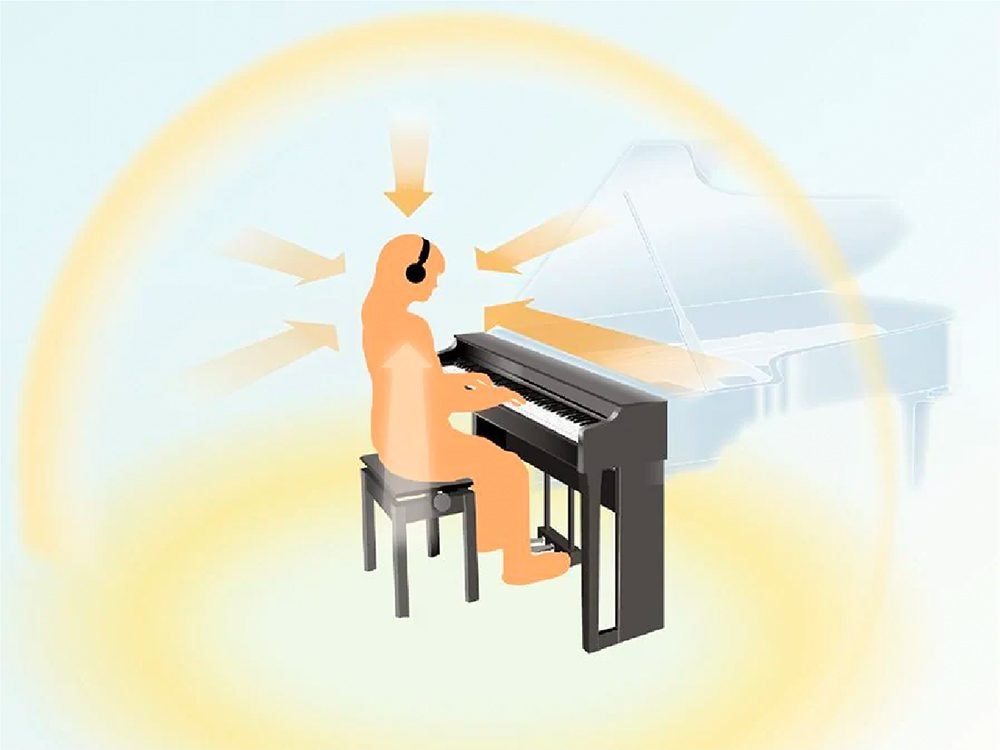 A person sitting at a piano wearing headphones is surrounded by the sound from the piano