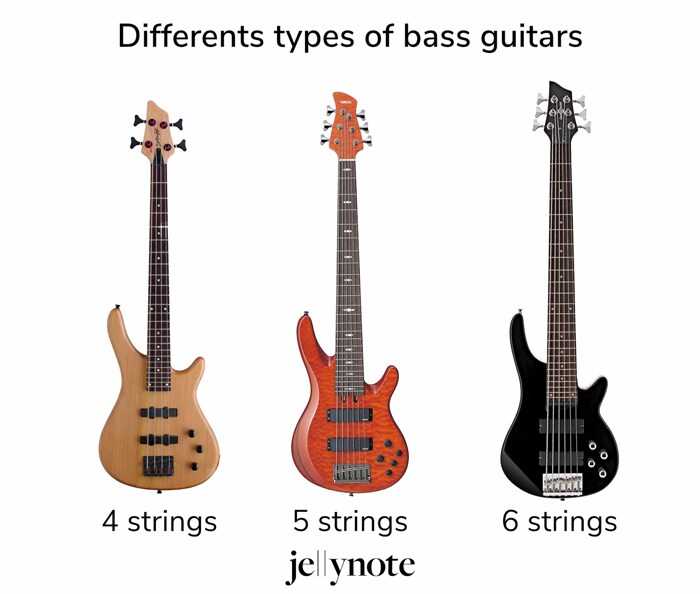 Phân biệt đàn guitar 4 dây với đàn guitar 6 dây  