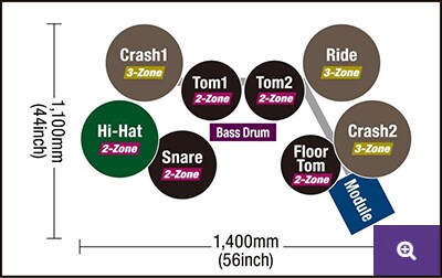 Kích thước lắp đặt DTX6K5-M