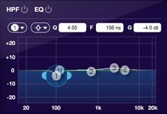 Parametric Equlizer