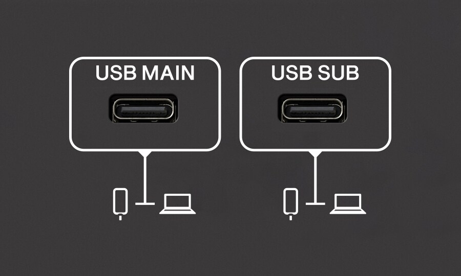 Yamaha URX22: Tích hợp linh hoạt