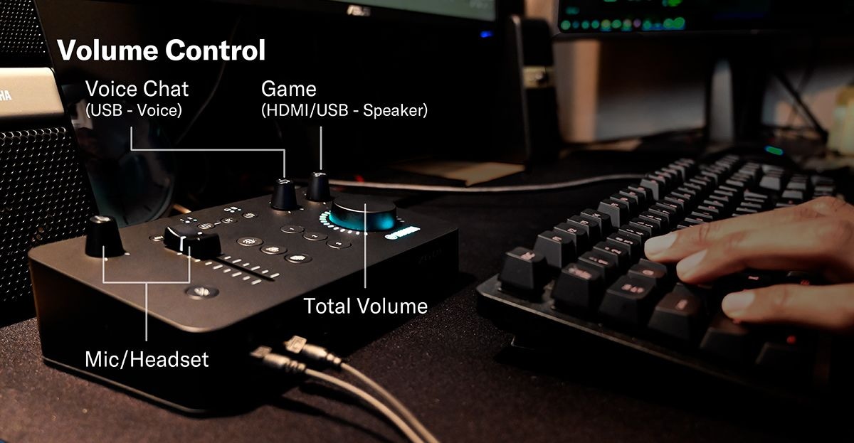 Yamaha ZG01: Simple, intuitive control for gaming and game streaming